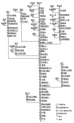 西服有哪些工序？貴在哪里？