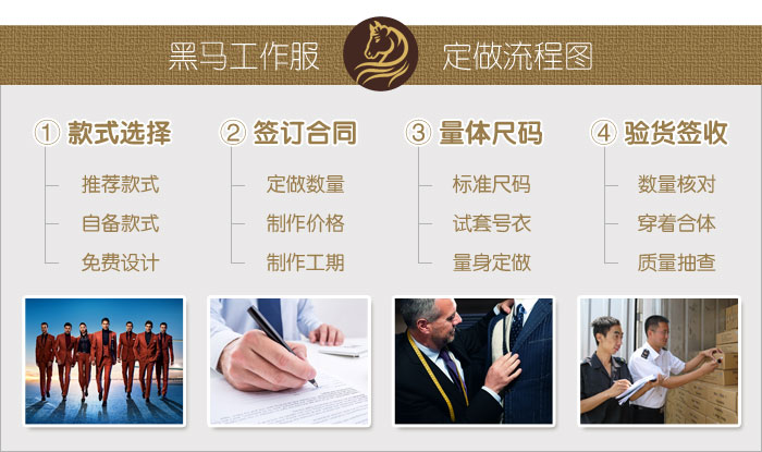 工作服定做流程？哪些步驟？【省錢必備】